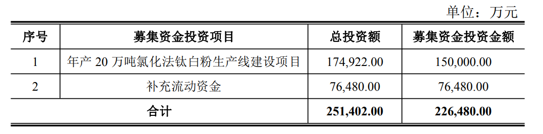 尊龙网站人生就是博·(中国区)官网