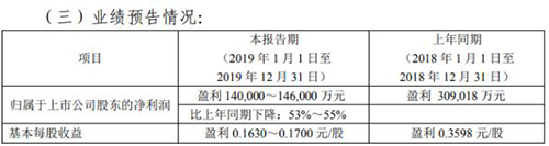 尊龙网站人生就是博·(中国区)官网