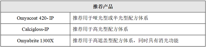 尊龙网站人生就是博·(中国区)官网