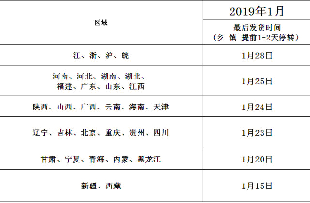 尊龙网站人生就是博·(中国区)官网