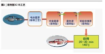 尊龙网站人生就是博·(中国区)官网