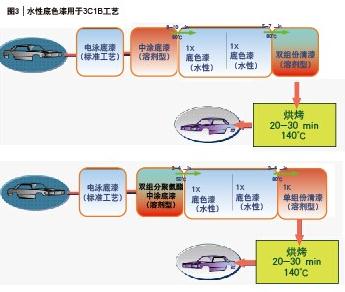 尊龙网站人生就是博·(中国区)官网