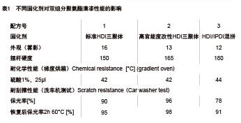 尊龙网站人生就是博·(中国区)官网