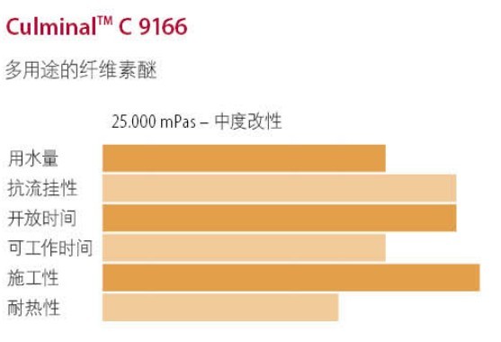 尊龙网站人生就是博·(中国区)官网