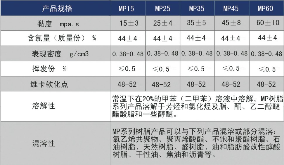 尊龙网站人生就是博·(中国区)官网